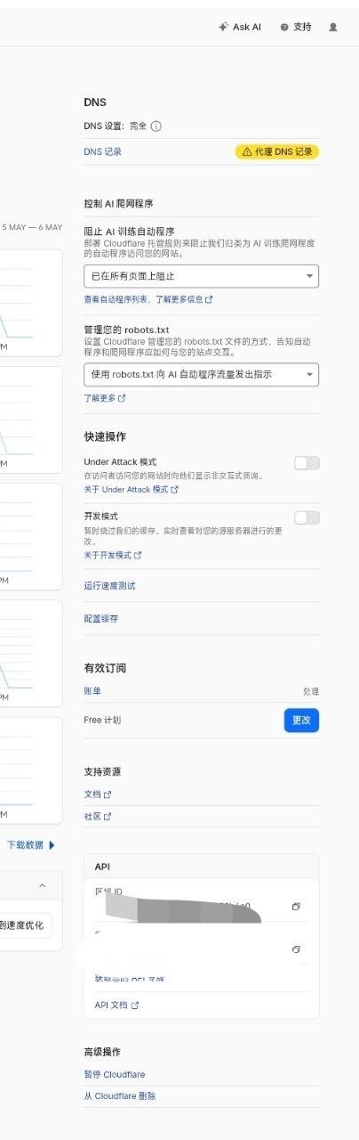 Cloudflare 概述页右侧状态栏