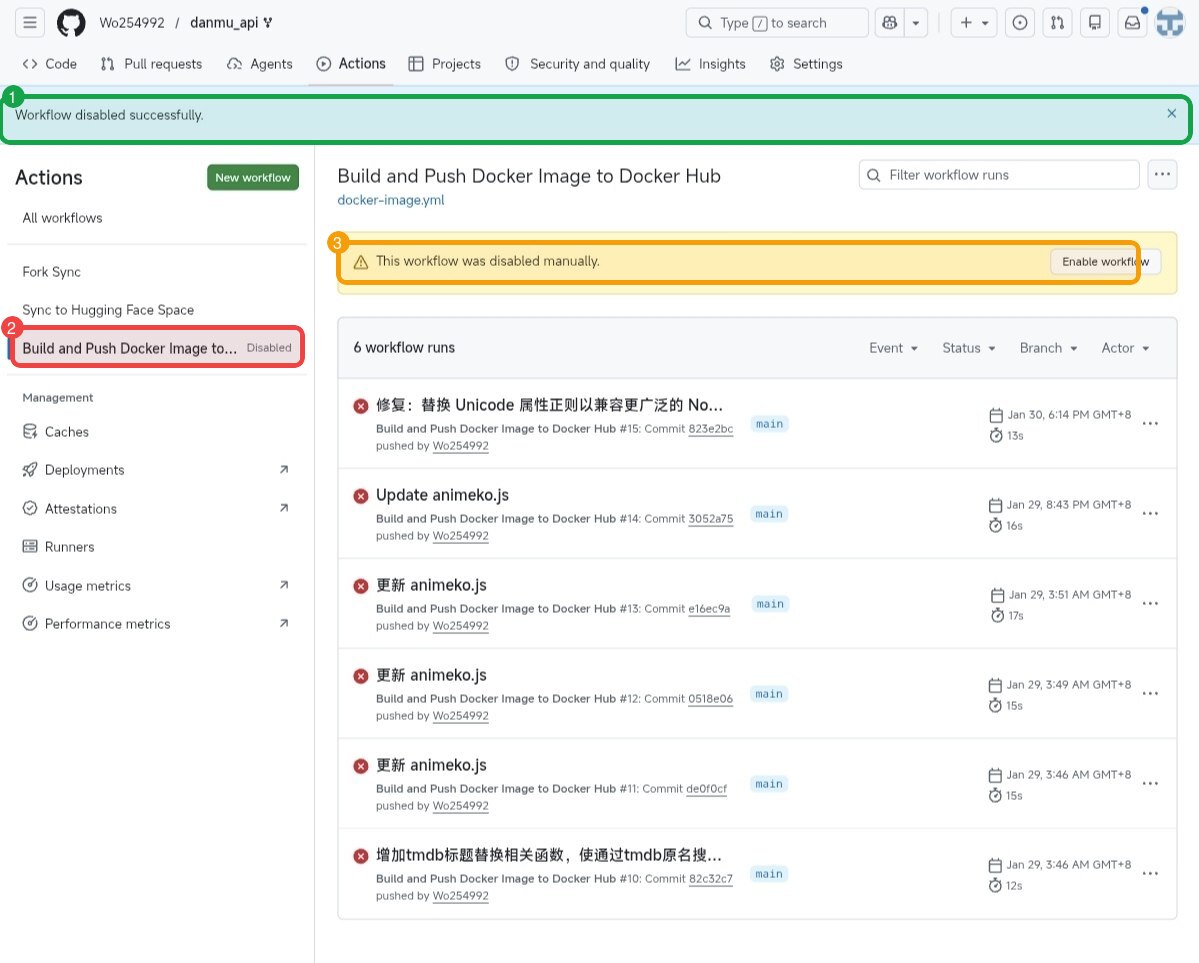 GitHub Actions Docker Hub 工作流禁用成功截图，已圈出顶部成功提示、左侧 Disabled 和禁用提示